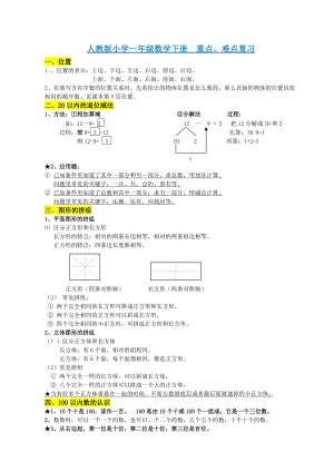 人教版小學(xué)一年級數(shù)學(xué)下冊 知識點(diǎn) 重難點(diǎn) 題目類型 歸納總結(jié)