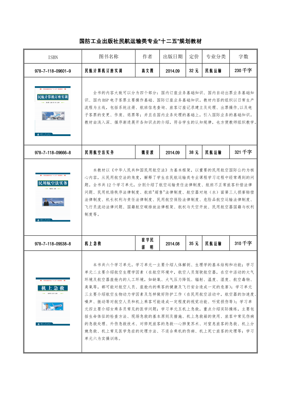 國防工業(yè)出版社民航運輸類專業(yè)教材目錄9月_第1頁