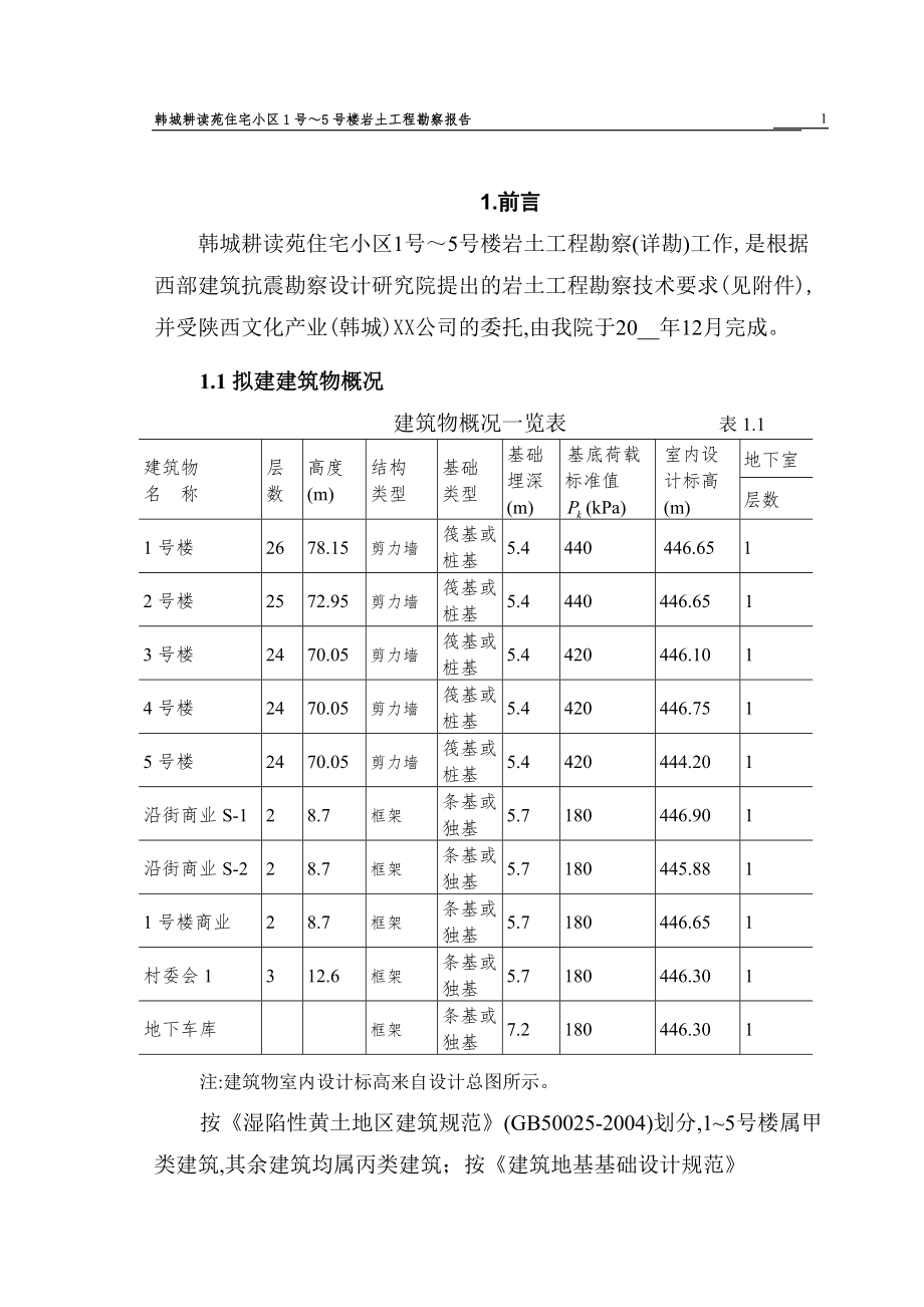 住宅小区地勘报告（详细）范本_第1页