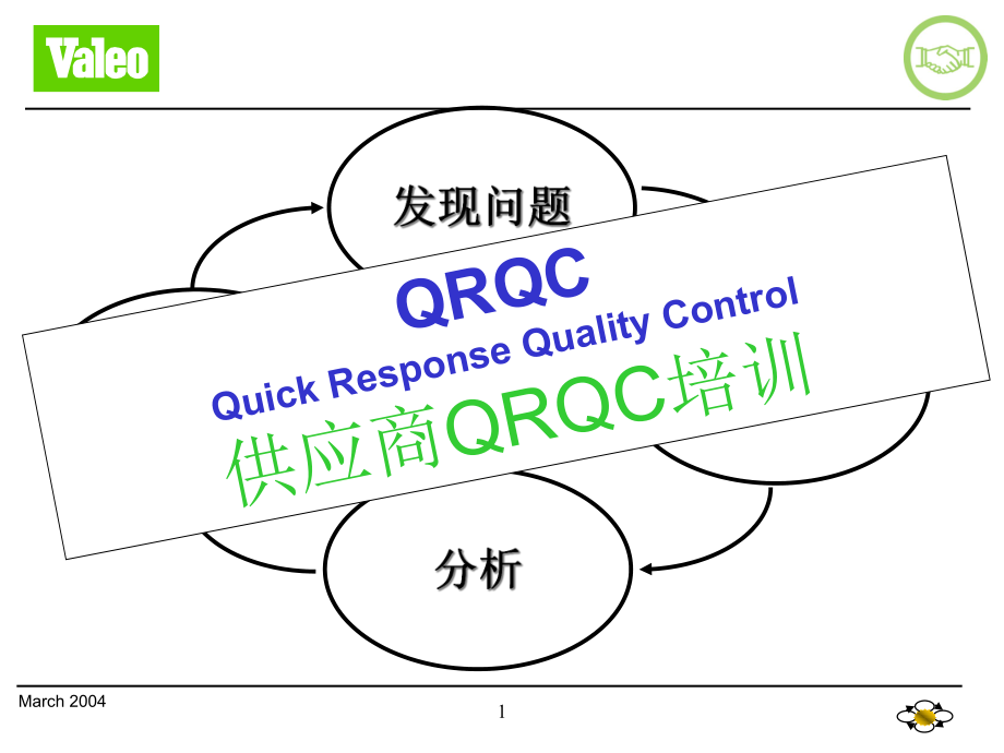QRQC快速反应质量控制培训教材_第1页