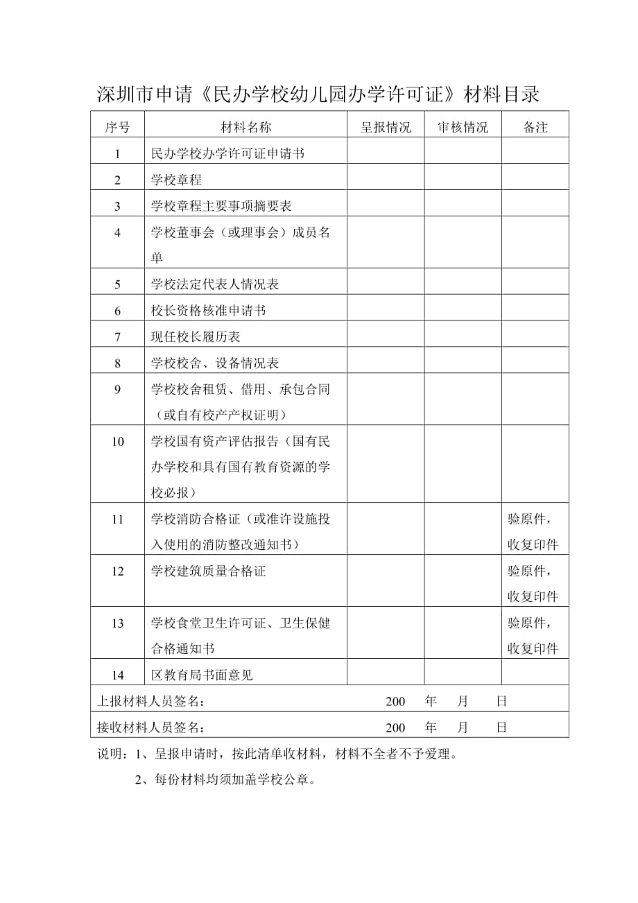 深圳申请民办幼儿园资料_第1页