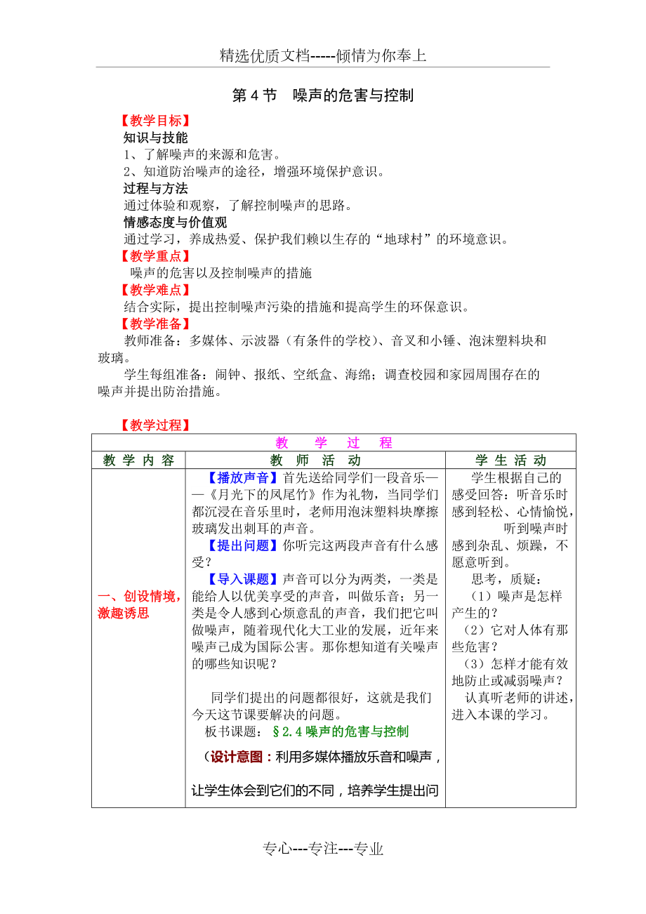 第2章第4节噪声的危害与控制_第1页