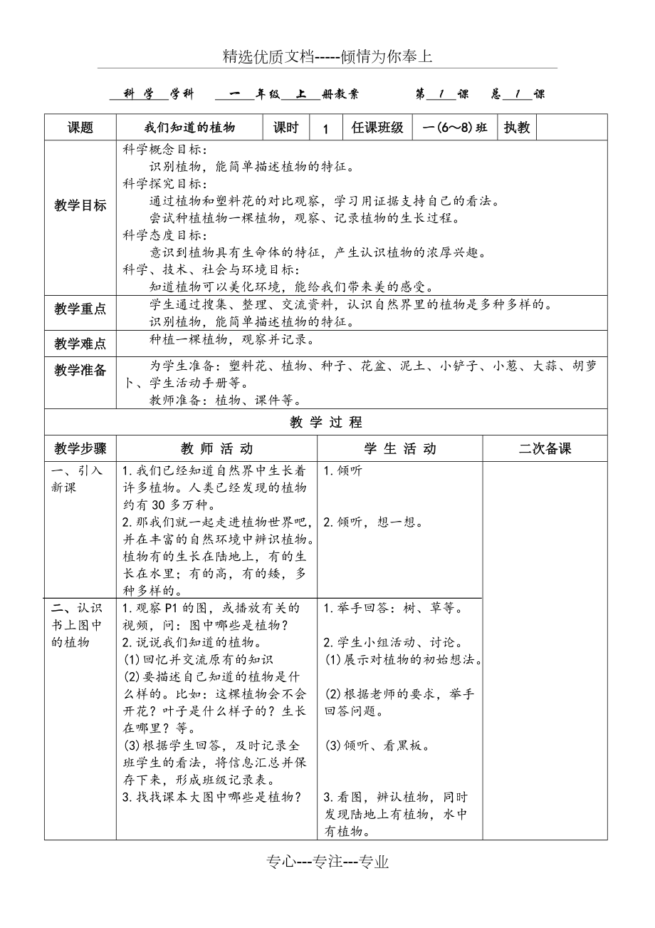 教科版一年級(jí)科學(xué)上冊(cè)《我們知道的植物》教案_第1頁(yè)