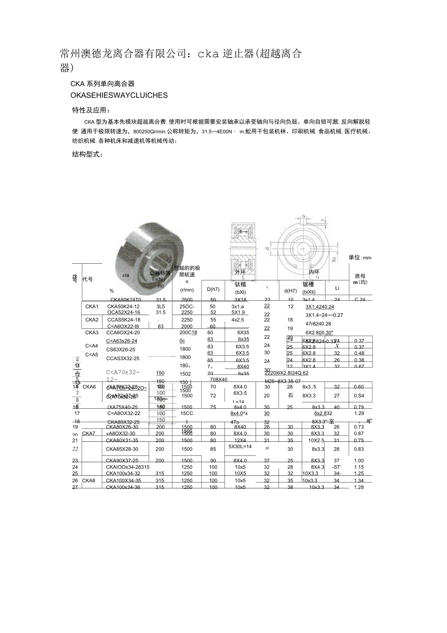 cka逆止器(超越離合器)_第1頁