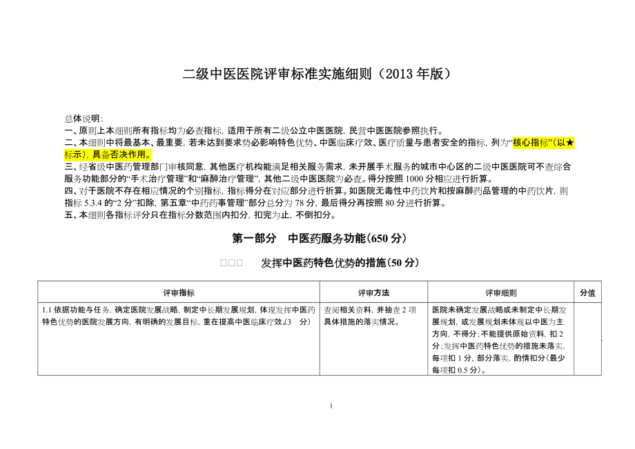 国家二级中医院评审实施细则版_第1页