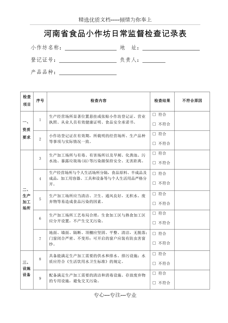 河南省食品小作坊日常检查记录表_第1页