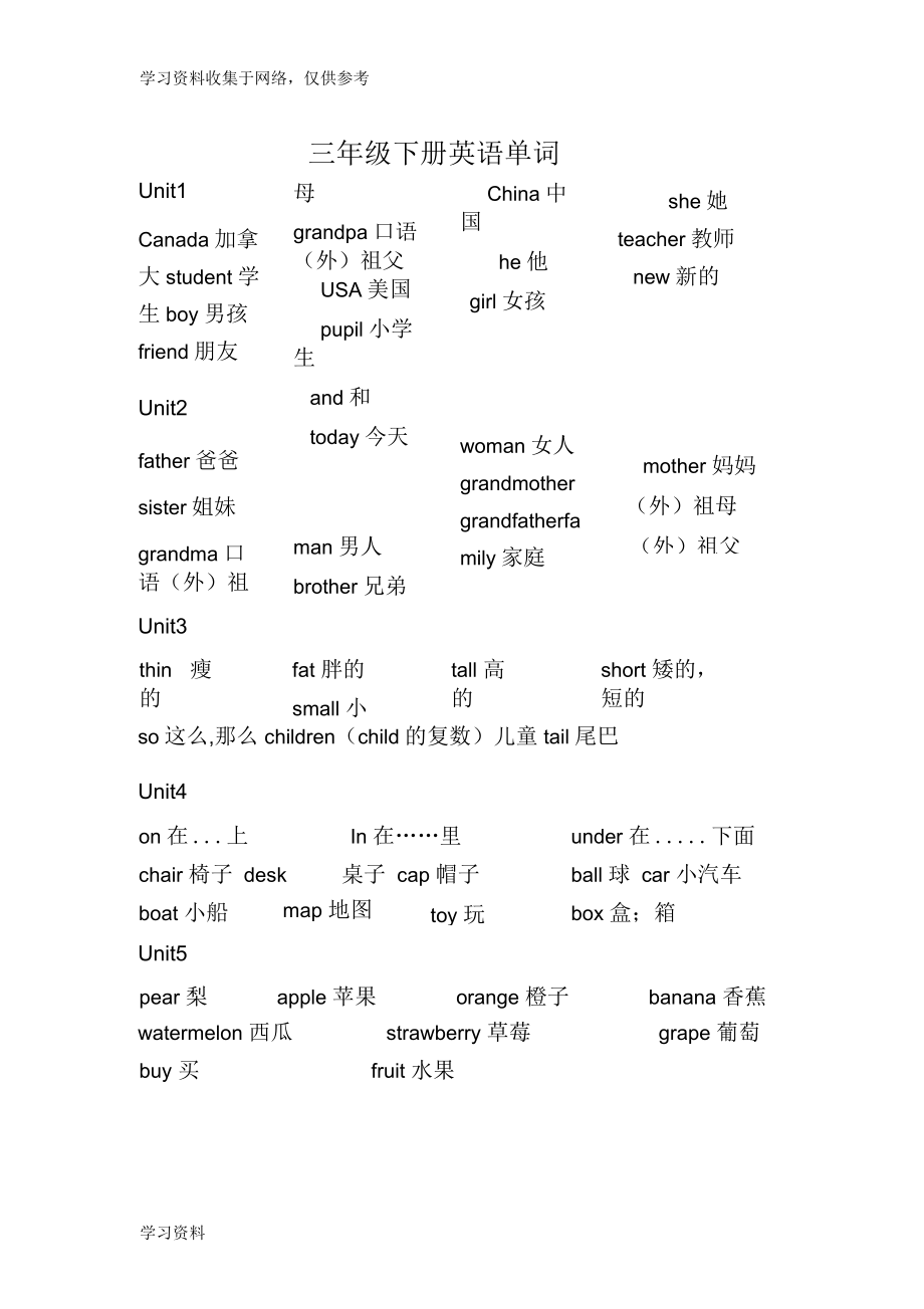 人教版小學英語單詞表打印版