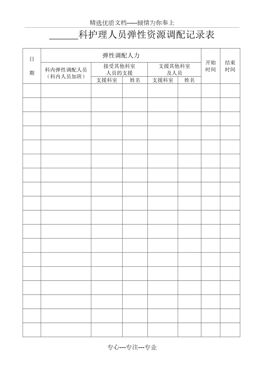 科室护理人员弹性资源调配记录表_第1页