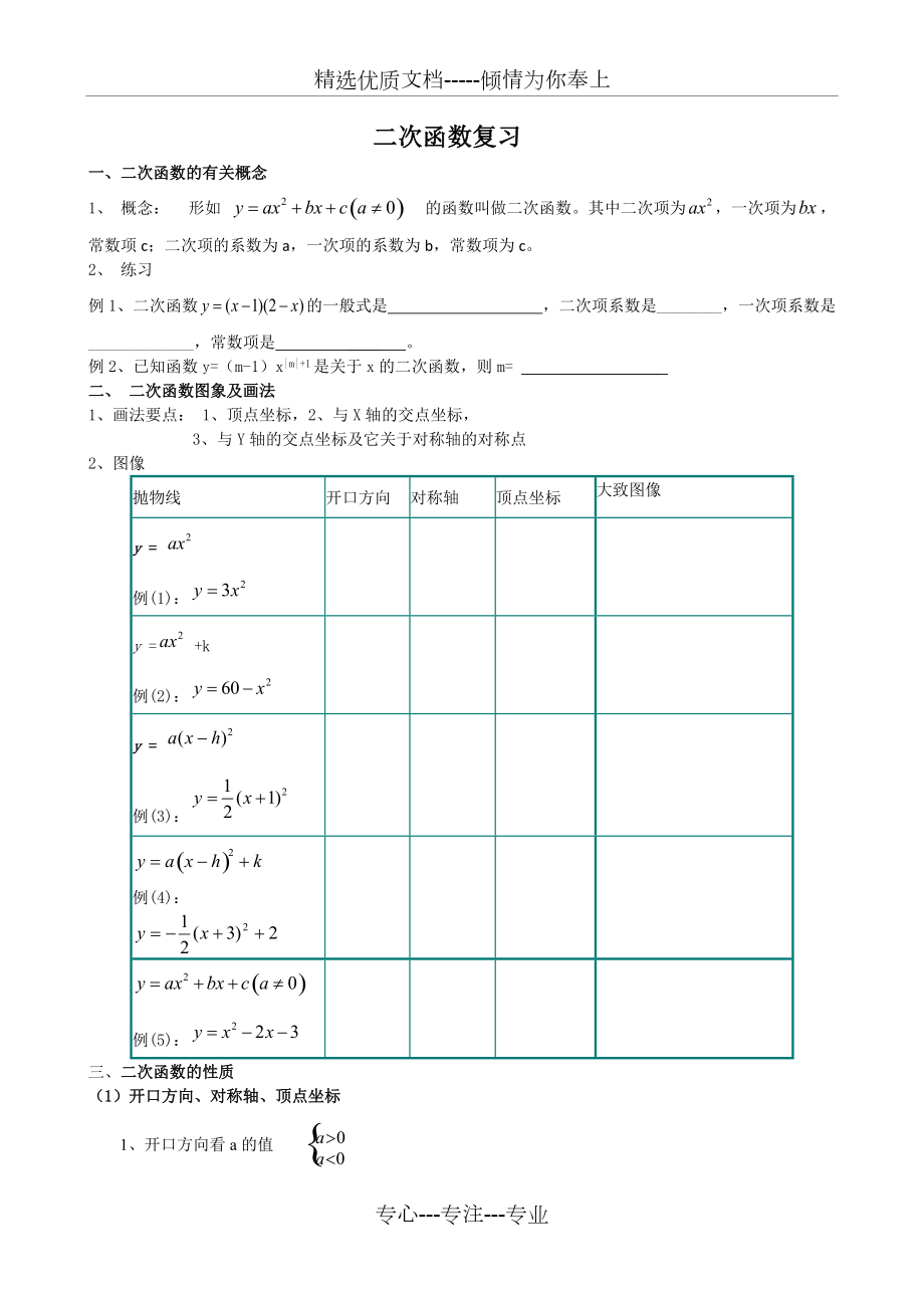 第二十二章《二次函数》知识点复习_第1页