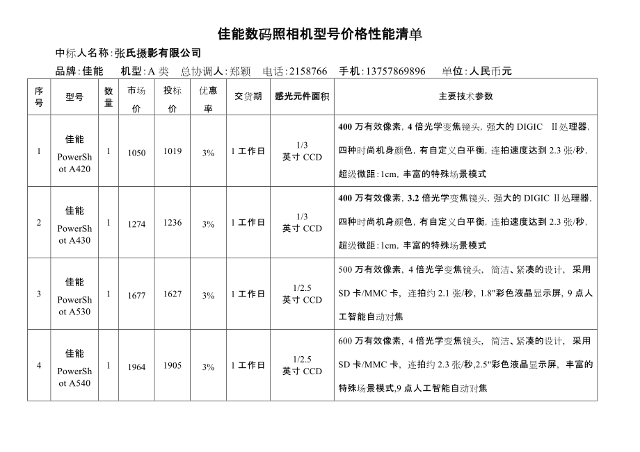 佳能數(shù)碼照相機(jī)型號價(jià)格性能清單中標(biāo)人名稱：張氏攝影有限公司_第1頁