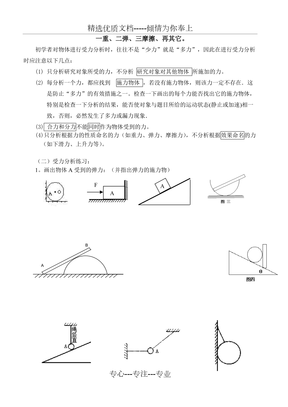 高中-物理受力分析图-练习_第1页