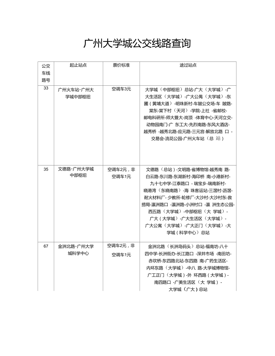 广州大学城公交线路查询_第1页