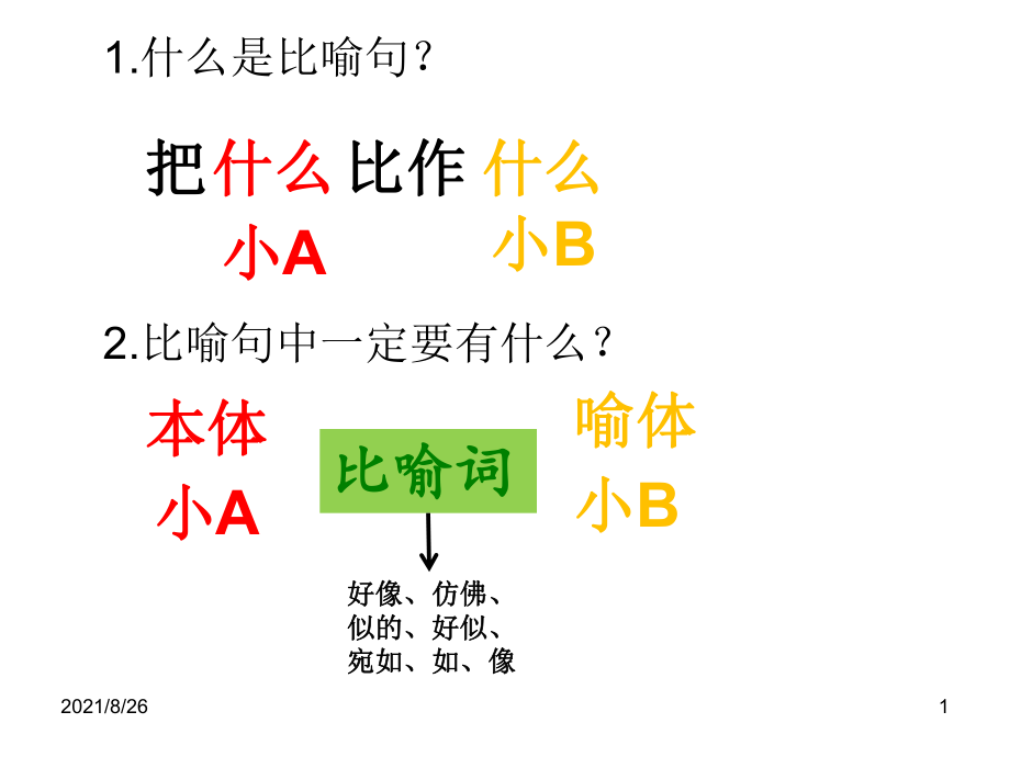 二年级-区别比喻句和拟人句-课件PPT_第1页