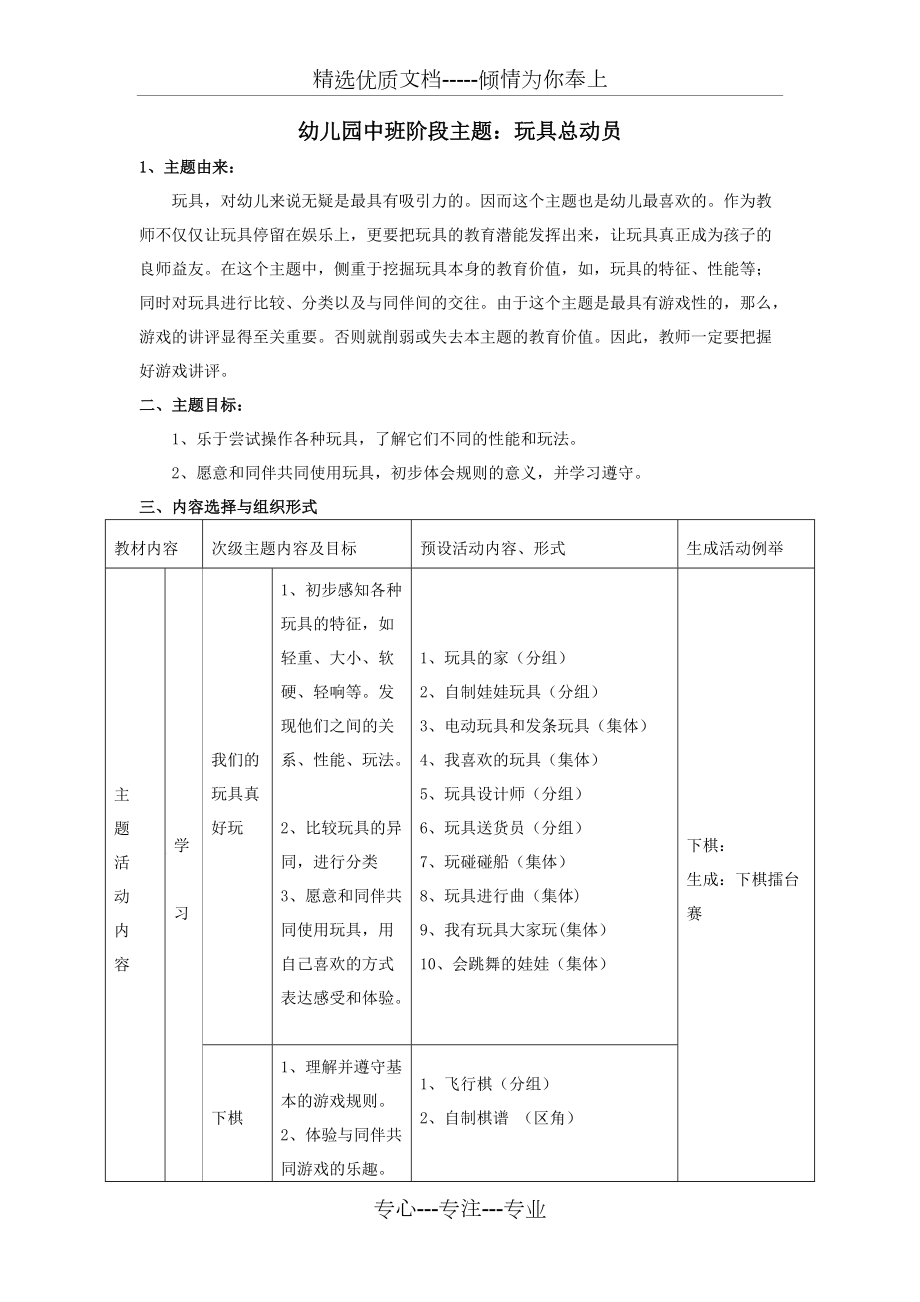 关于玩具的主题网络图图片