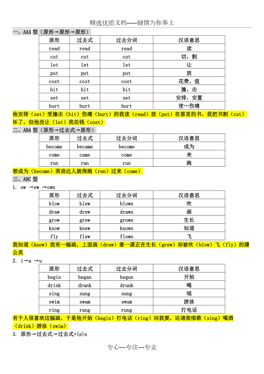 不规则动词变化表(含简单背诵方式)_第1页