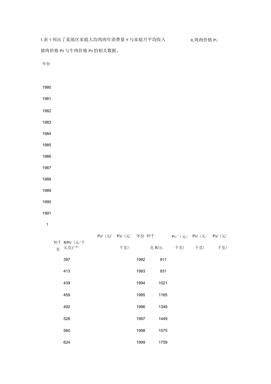 多元线性回归模型的案例分析_第1页