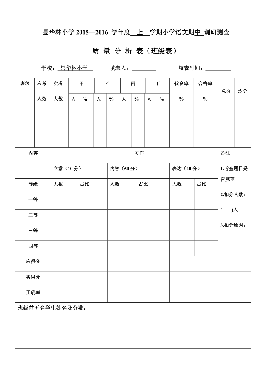 语文习作质量分析表（班级表）-_第1页