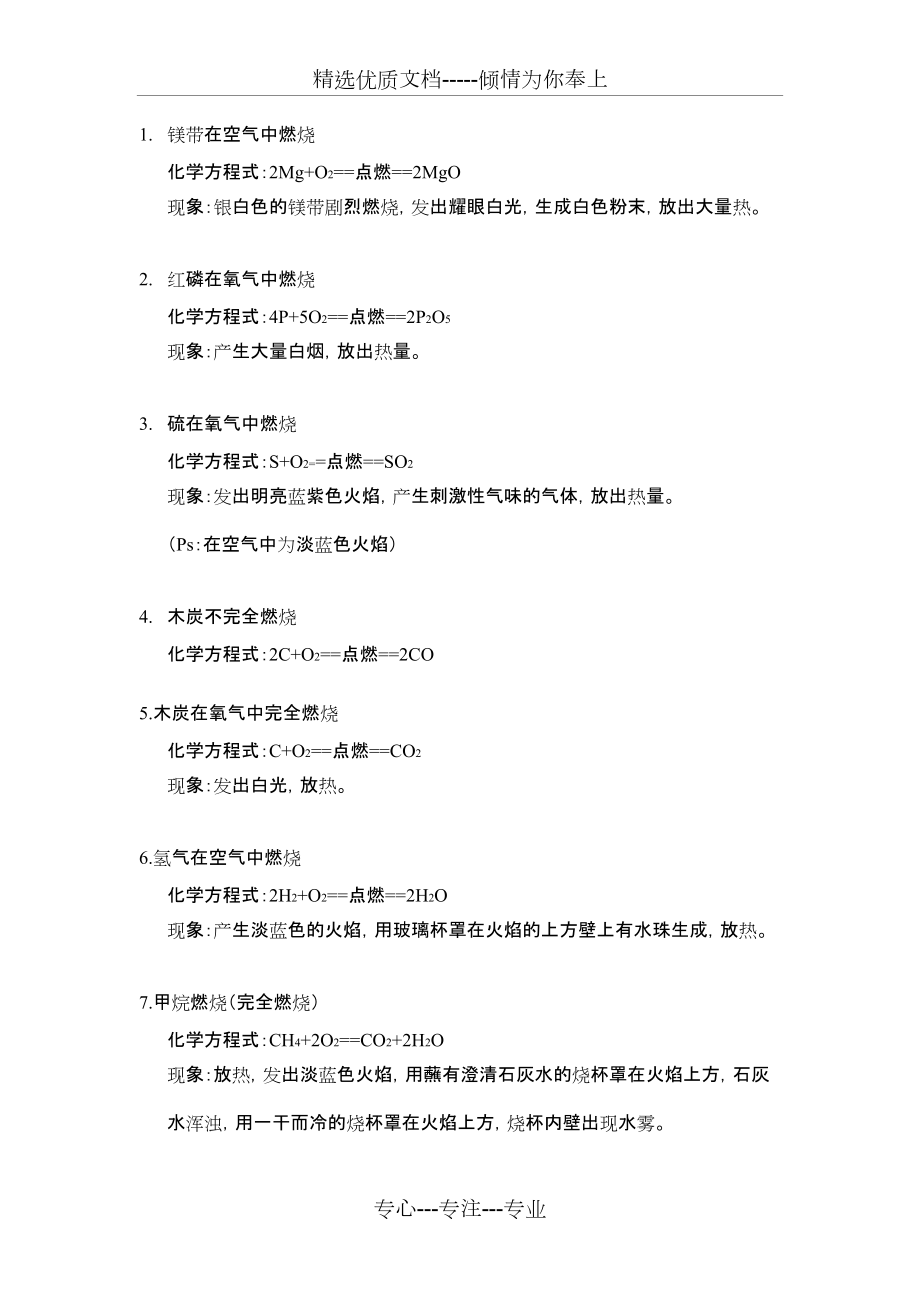 上海初中化学方程式_第1页