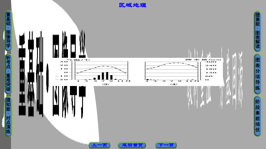 高二区域地理气候和自然带PPT课件_第1页