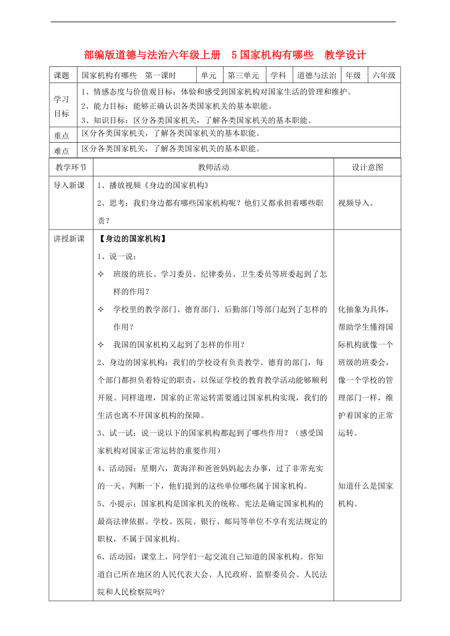 部編版道德與法治六年級(jí)上冊(cè)國(guó)家機(jī)構(gòu)有哪些第一課時(shí)教案_第1頁(yè)