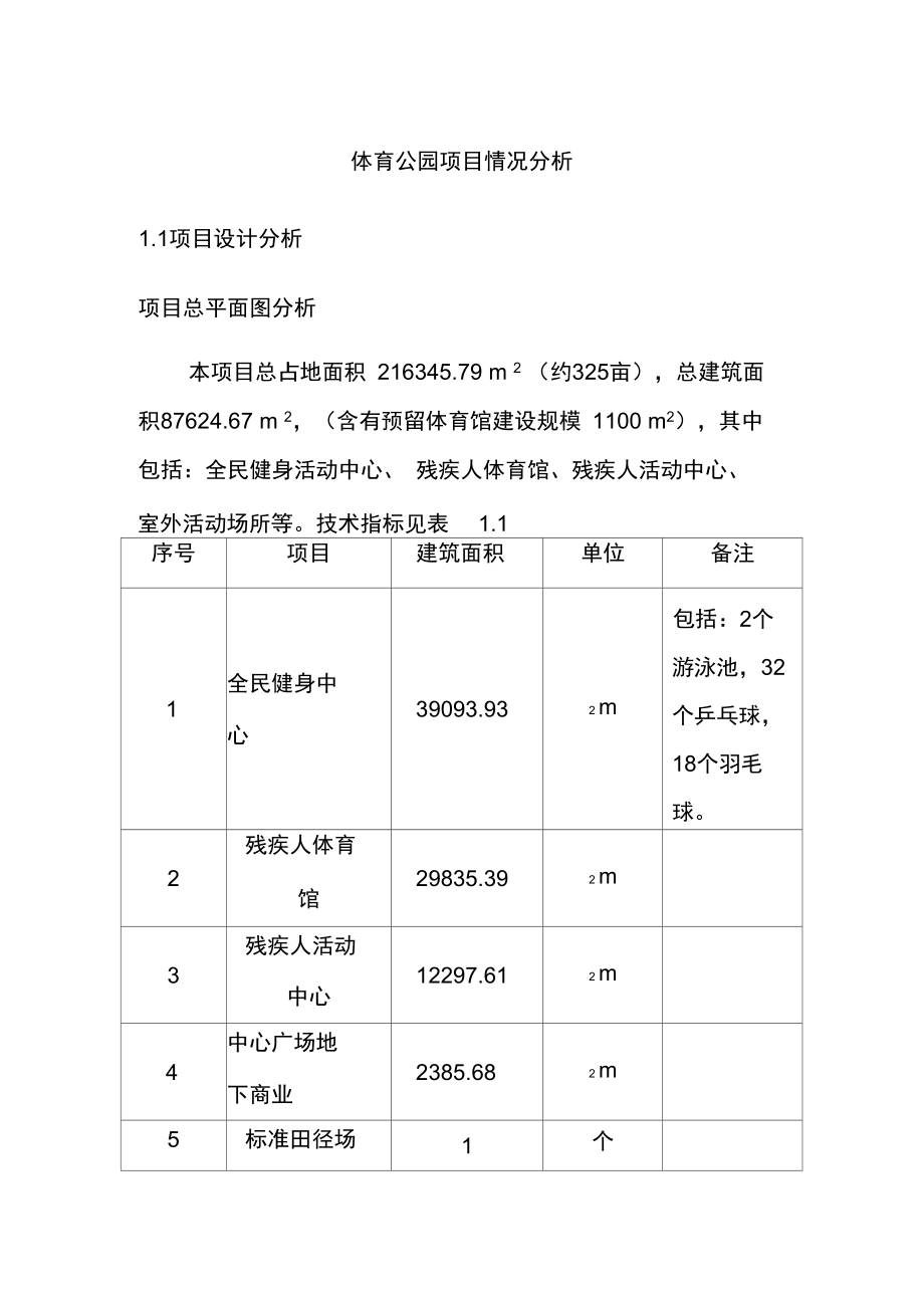 体育公园项目情况分析_第1页