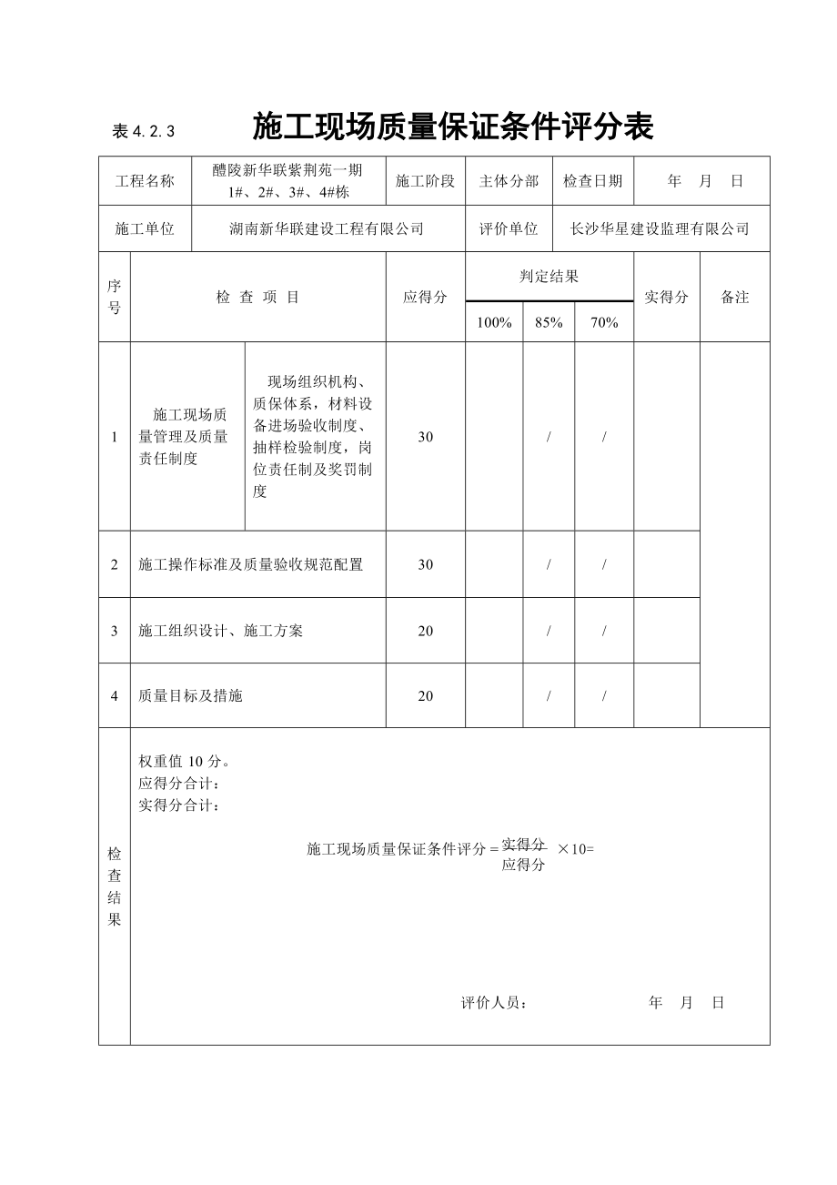 《建筑工程施工質(zhì)量評價標(biāo)準(zhǔn)》表格_第1頁