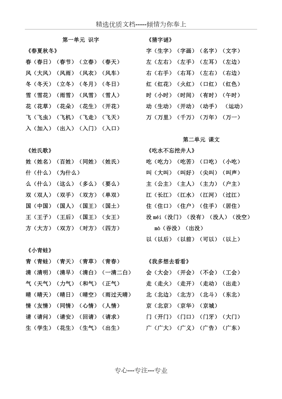 一年级下册会写字组词表_第1页