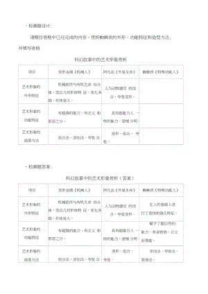 《科幻故事中的藝術(shù)形象》檢測題與答案