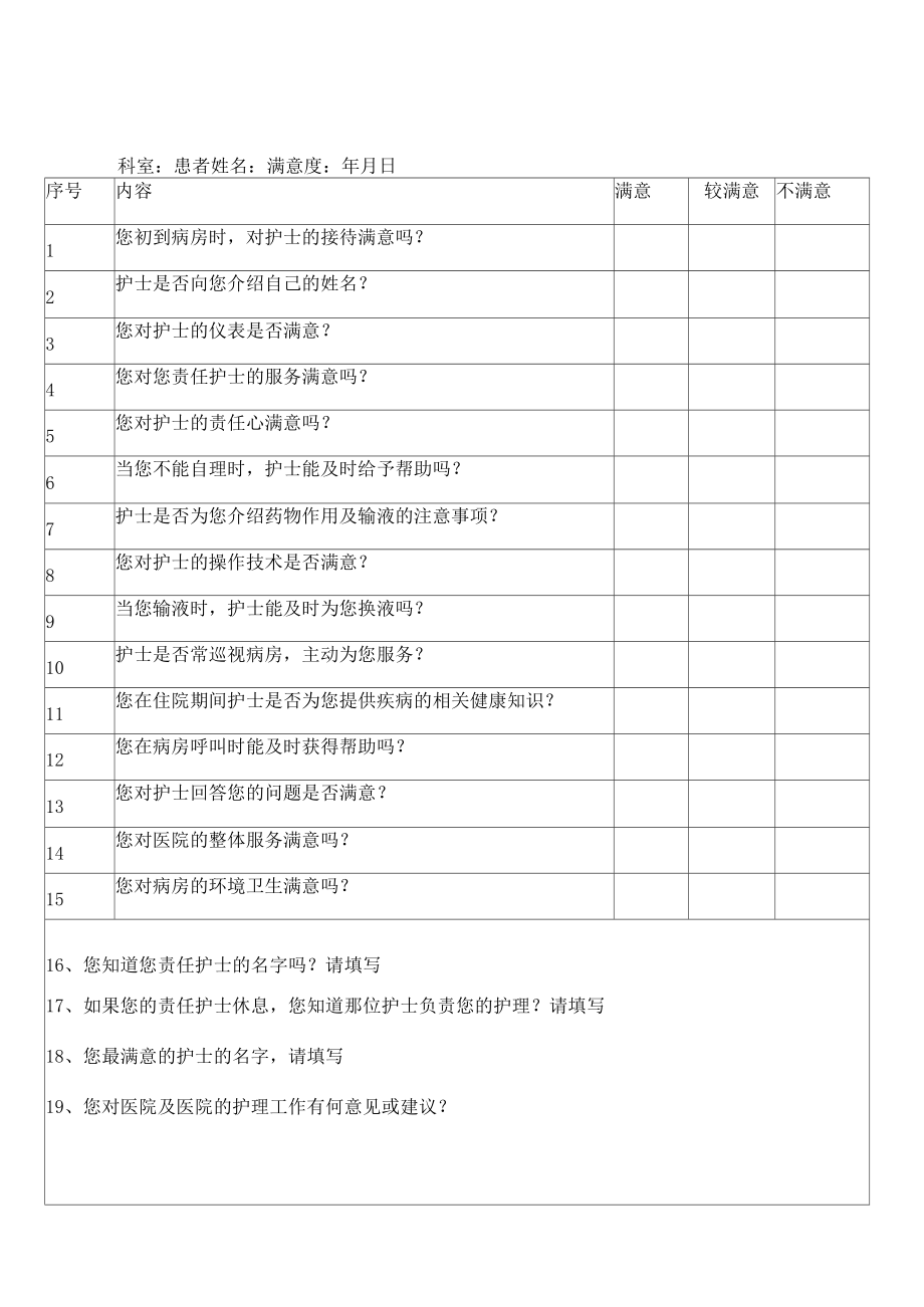 优质护理满意度调查表_第1页