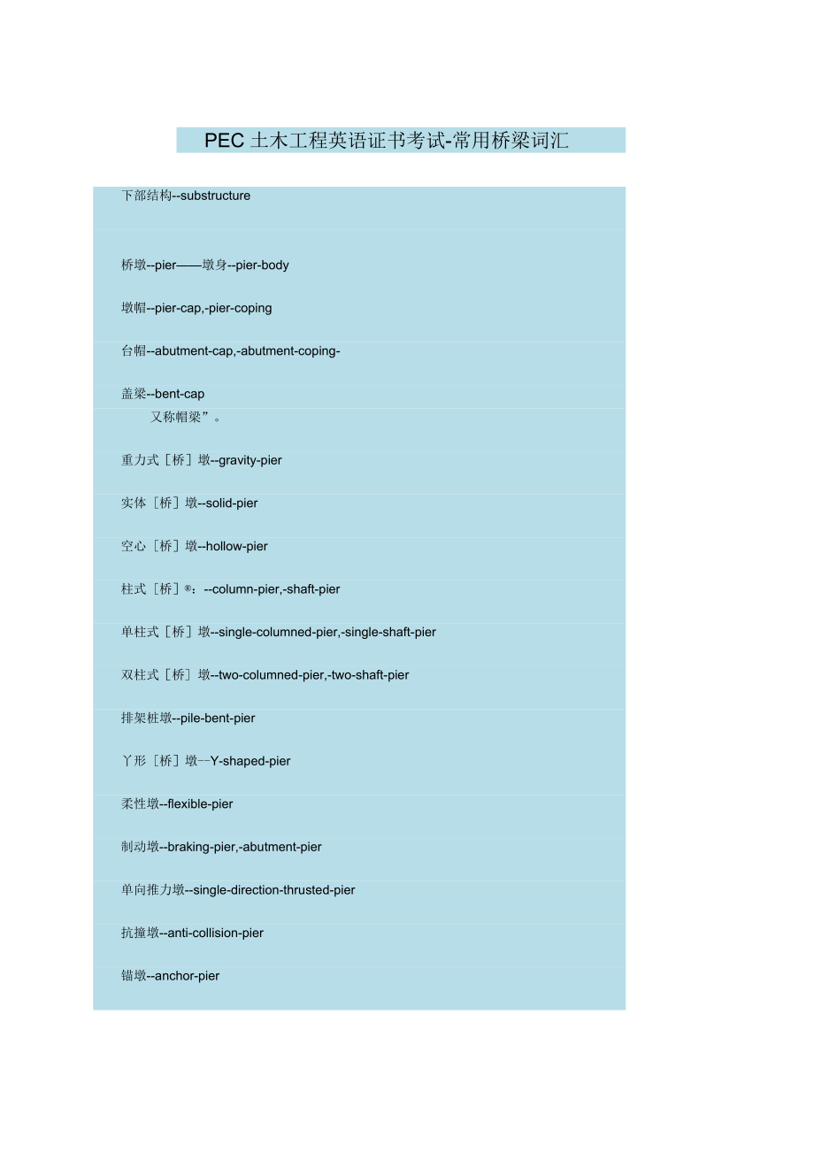 PEC土木工程英语证书考试-常用桥梁词汇_第1页