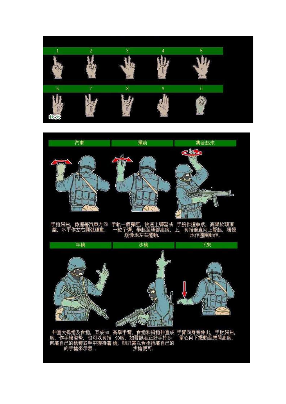 特种兵战术手势图片