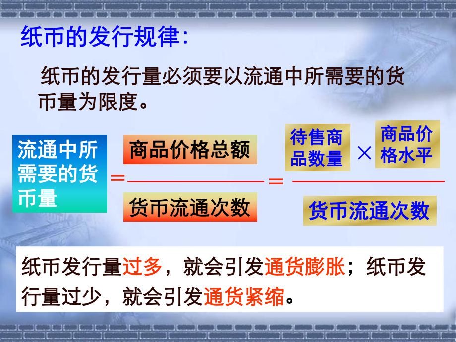 政治必修一《通貨膨脹與通貨緊縮》-課件PPT_第1頁