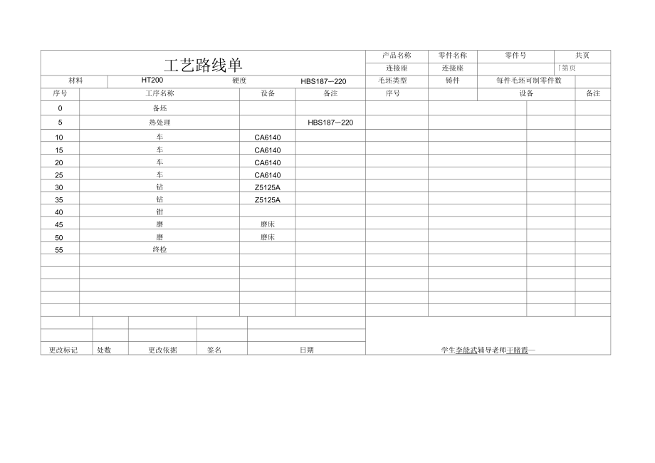 工藝路線單工藝卡片檢驗(yàn)卡片_第1頁