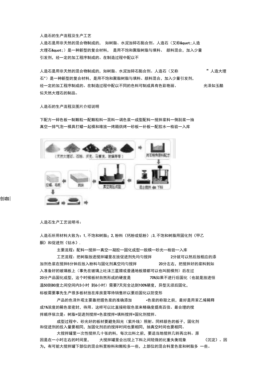 人造石的生产流程及生产工艺资料_第1页