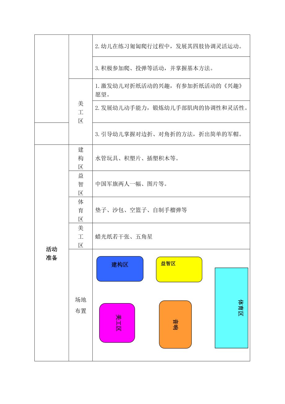 小班主题区域游戏《我是小小兵》活动方案