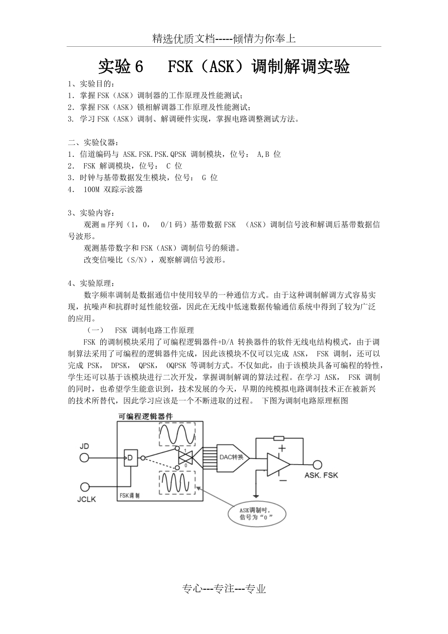 FSK(ASK)调制解调实验报告_第1页