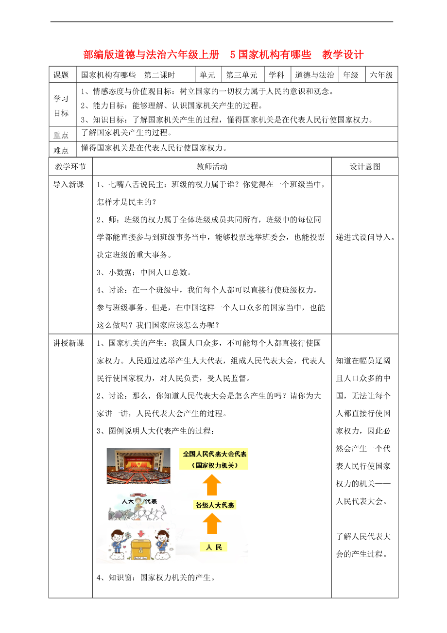 部編版道德與法治六年級上冊國家機(jī)構(gòu)有哪些第二課時教案_第1頁