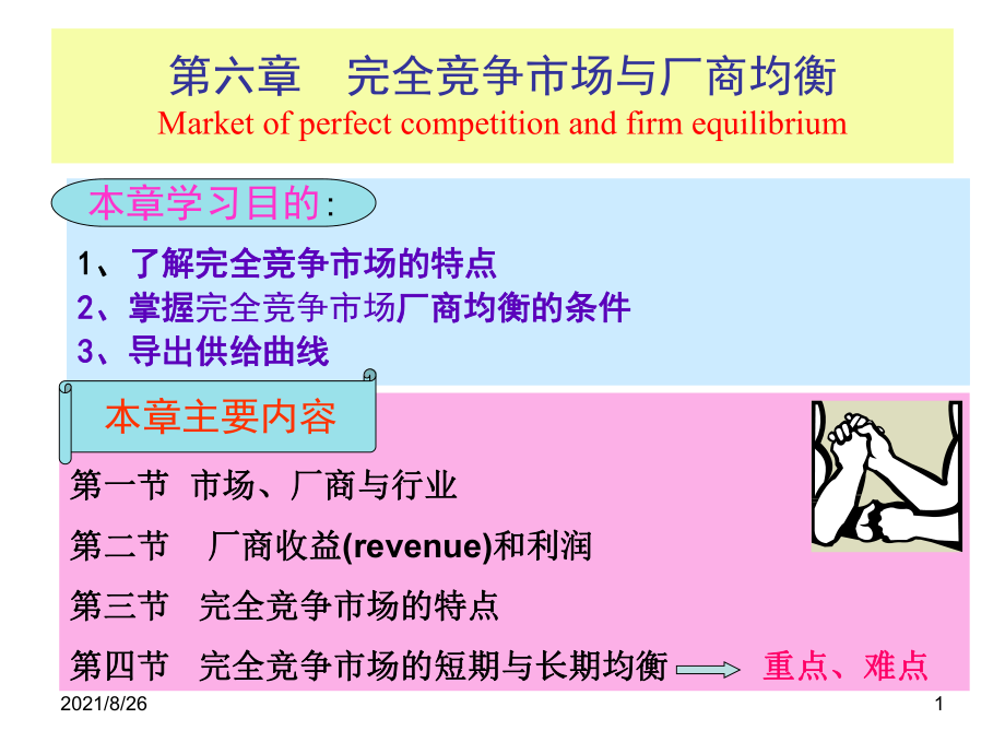 完全竞争市场与厂商均衡-课件PPT_第1页