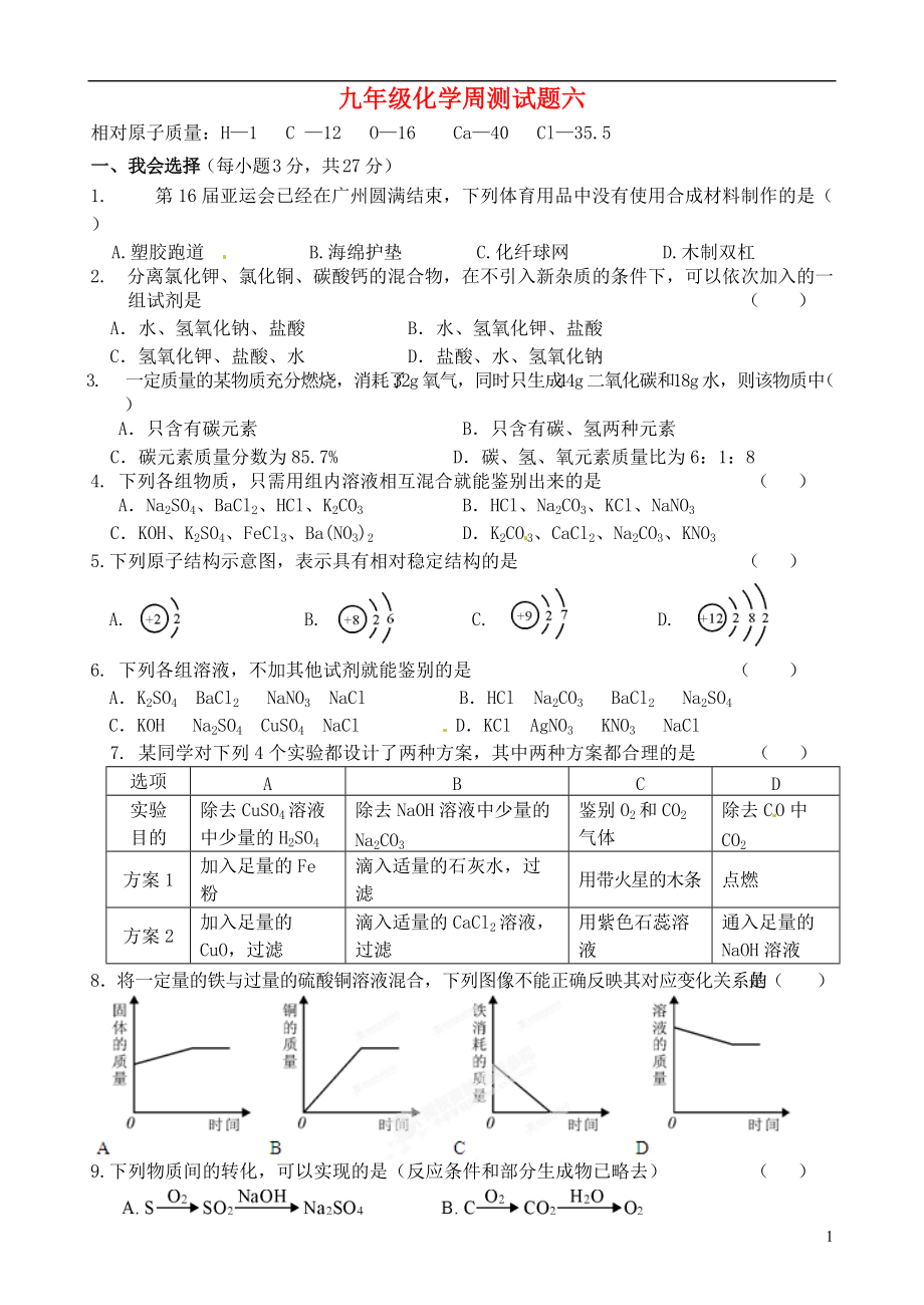 廣西壯族自治區(qū)貴港市貴城四中九年級(jí)化學(xué)周測(cè)試題六無答案新人教版_第1頁