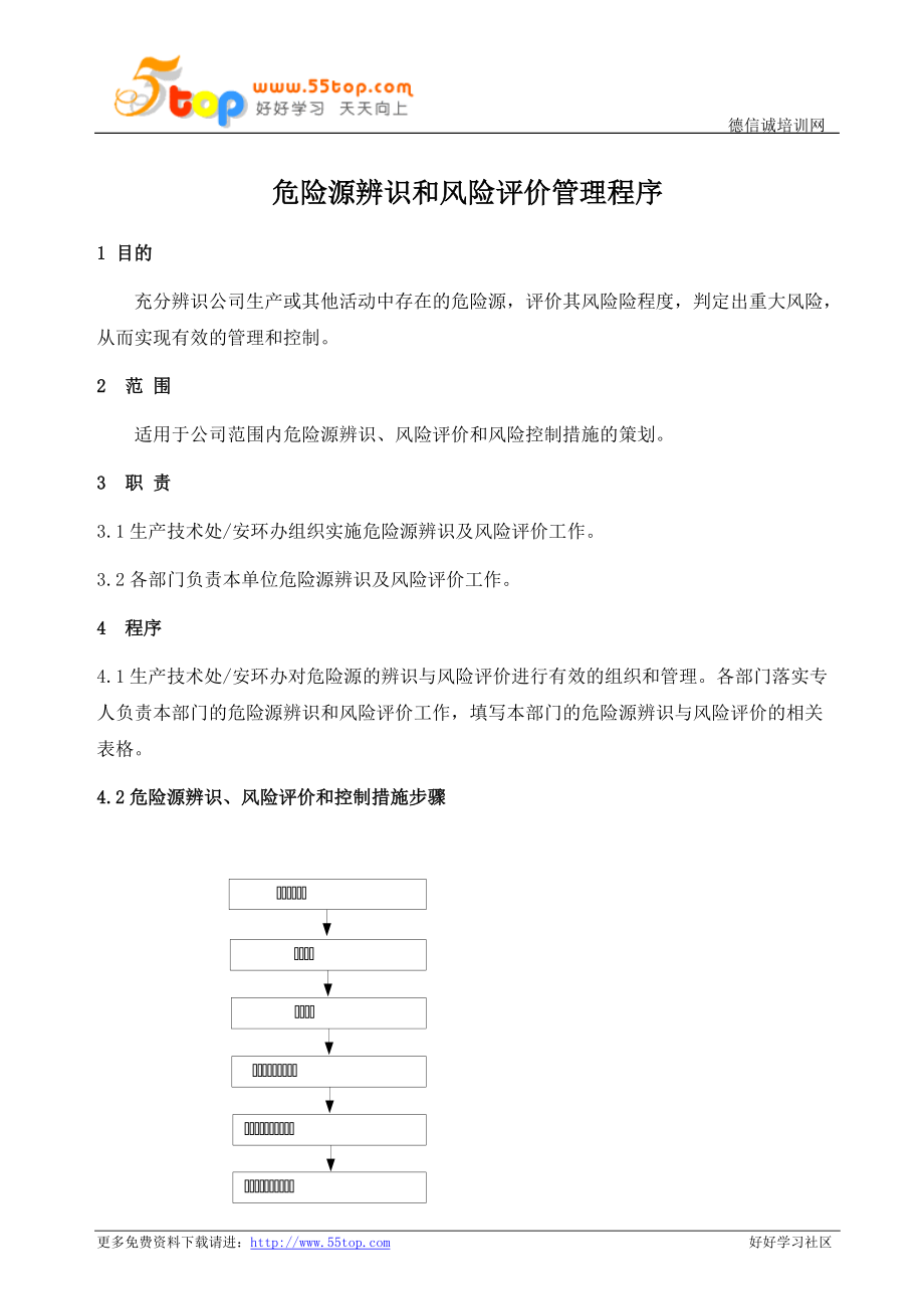 水泥厂危险源辨识和风险评价管理程序_第1页