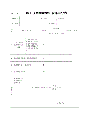 《建筑工程施工質(zhì)量評價(jià)標(biāo)準(zhǔn)》(評分表格)