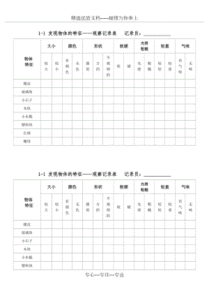 一年級下冊科學教案---《發(fā)現(xiàn)物體的特征》----教科版