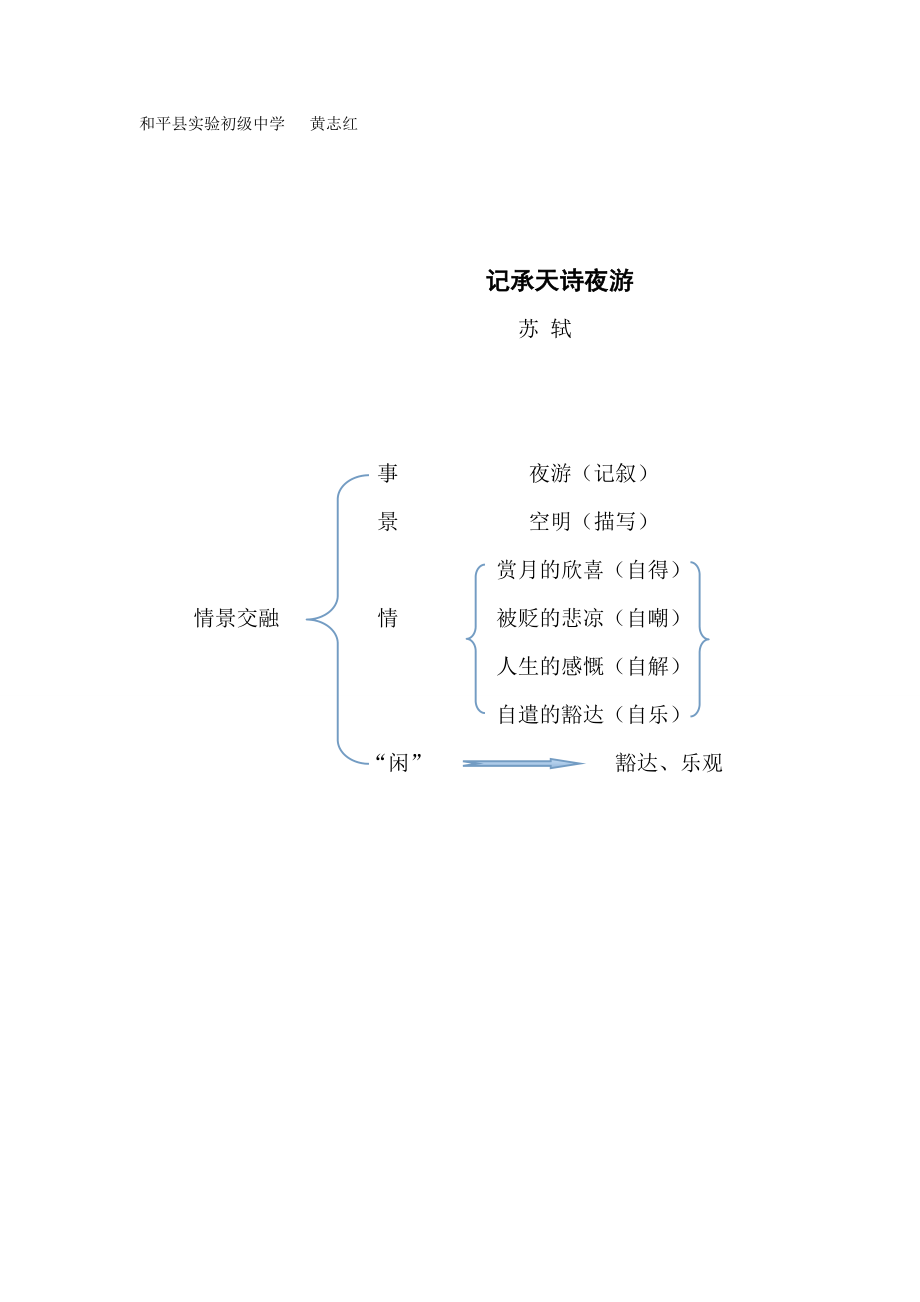 记承天诗夜游知识结构图_第1页