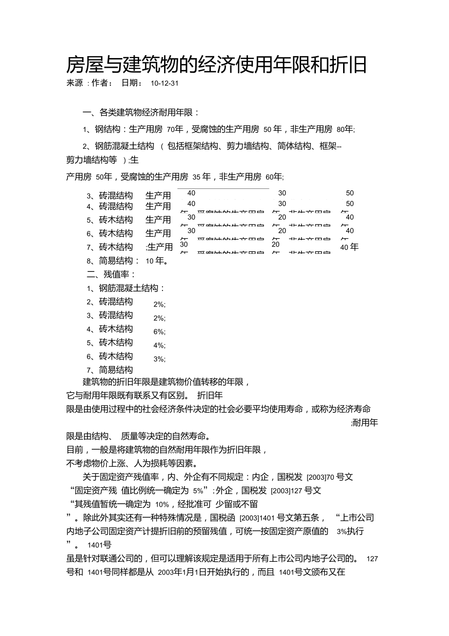 房屋或建筑物使用年限_第1页