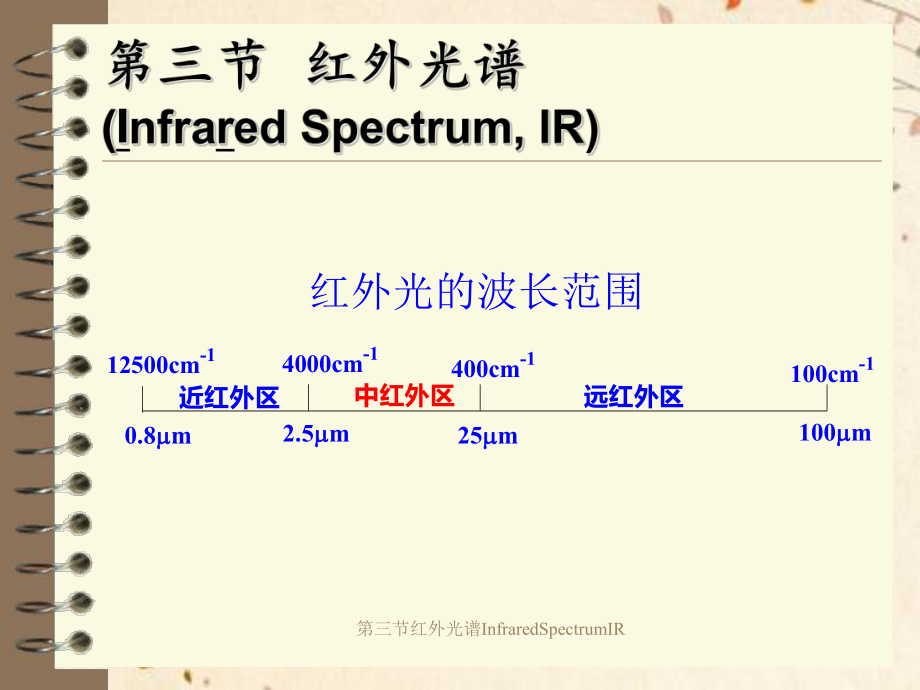 第三节红外光谱InfraredSpectrumIR_第1页