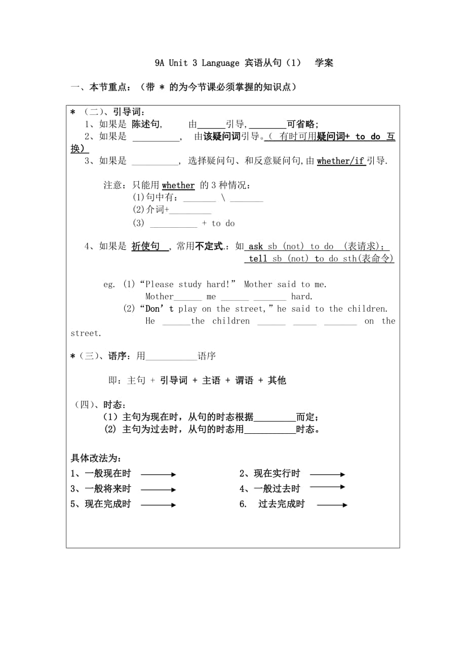 9A Unit 3 Language 賓語從句（1） 學(xué)案_第1頁