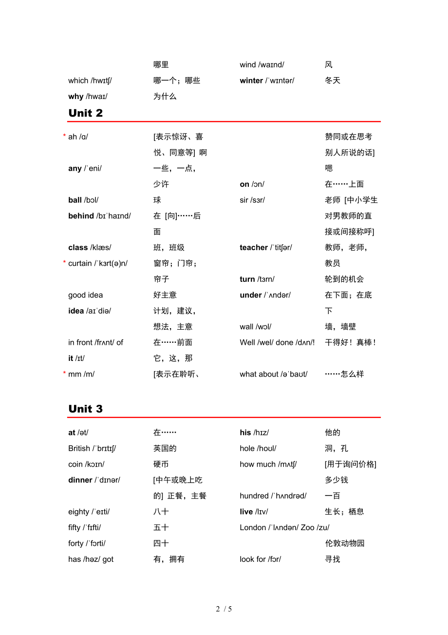 外研社小學英語三年級起點單詞表帶音標四年級上