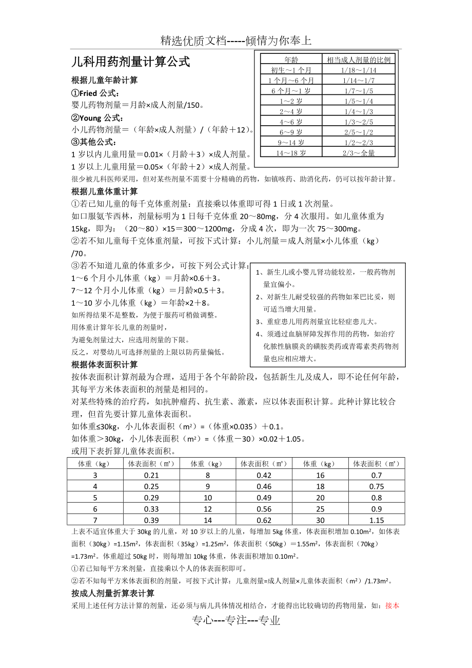 儿科用药剂量计算公式_第1页