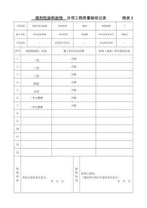 溶劑性涂料涂飾 分項工程質(zhì)量驗收記錄 統(tǒng)表2