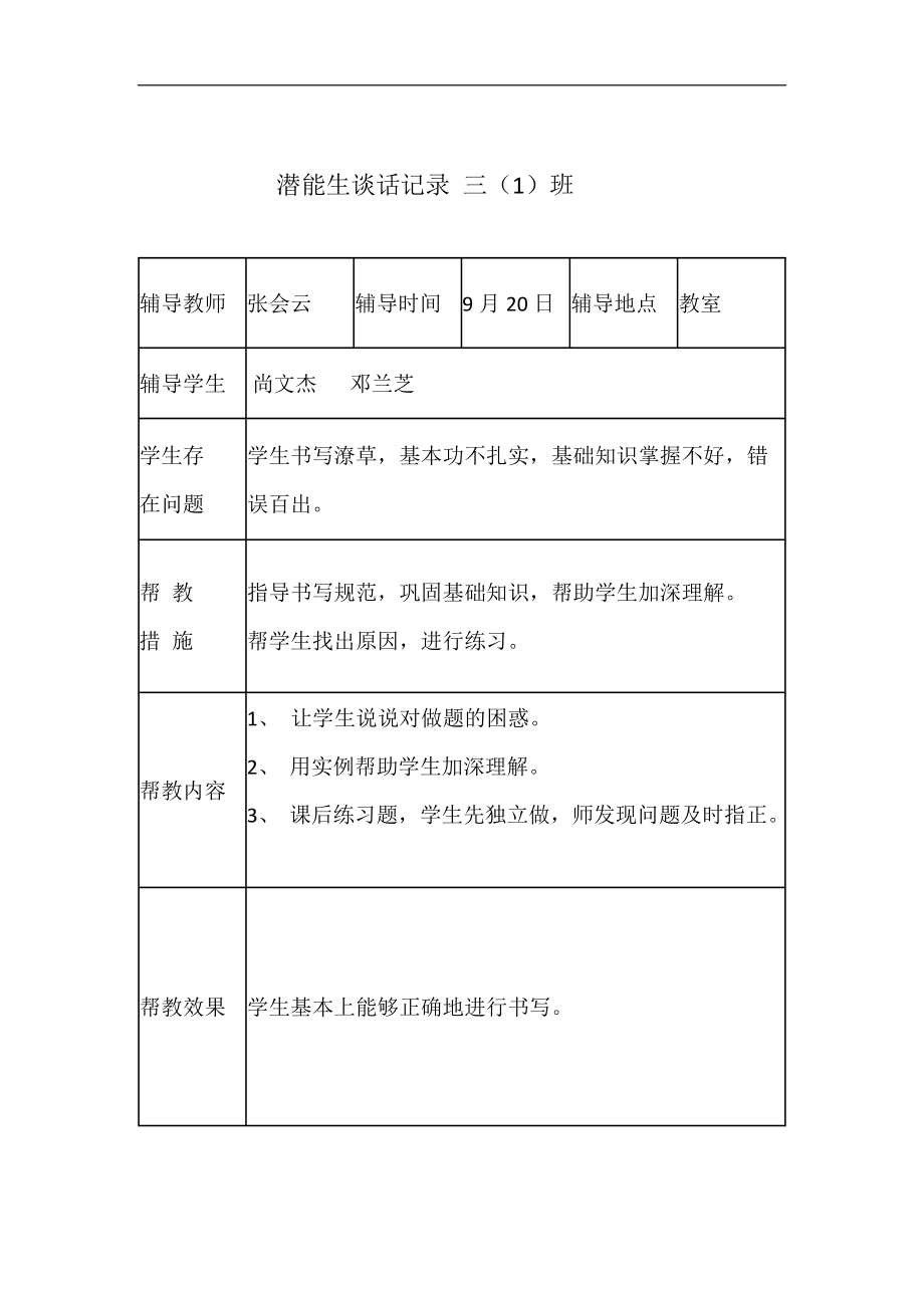 潜能生谈话记录_第1页